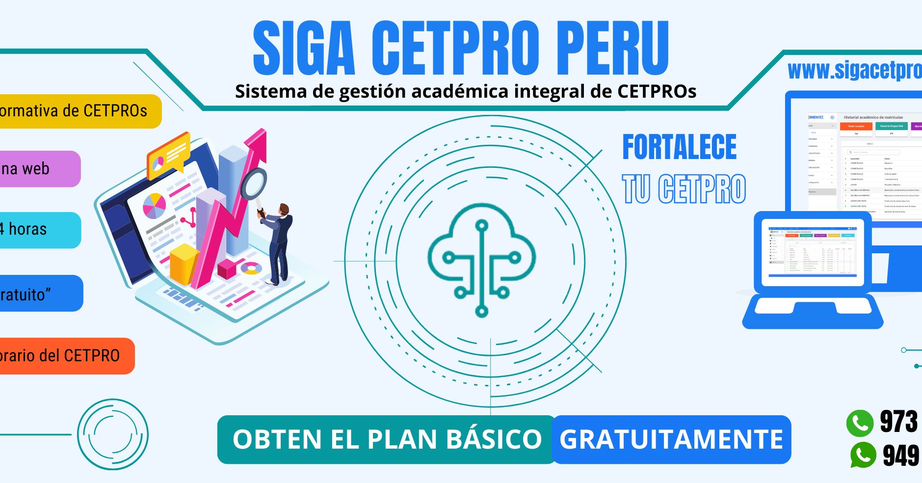 Historias de éxito: Cómo la tecnología ha beneficiado a los estudiantes de los CETPROs